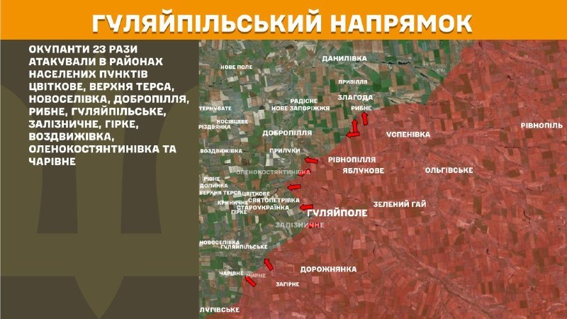 At Huliaipole direction clashes yesterday near Tsvitkove, Verkhnya Tersa, Novoselivka, Dobropillya, Rybne, Huliaipilske, Zaliznychne, Hirke, Vozdvyzhivka, Olenokostyantynivka and Charivne, - General Staff of Armed Forces of Ukraine reports
