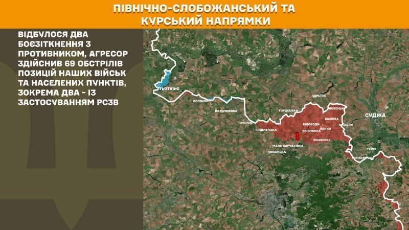 At Kursk and North Slobozhansky(Sumy) direction Ukrainian forces have repelled 2 Russian army assaults, - General Staff of Armed Forces of Ukraine reports