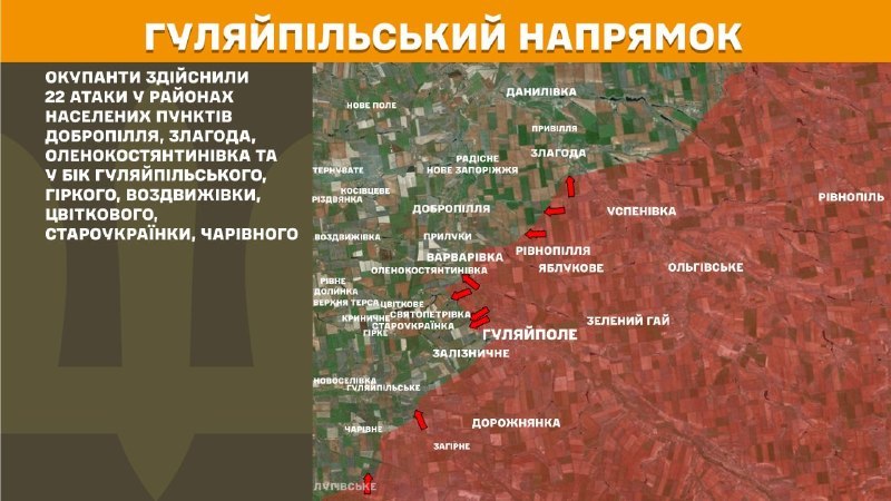 At Huliaipole direction clashes yesterday near Dobropillya, Zlahoda, Olenokostyantynivka and towards Huliaipilske, Hirke, Vozdvyzhivka, Tsvitkove, Staroukrayinka, Charivne, - General Staff of Armed Forces of Ukraine reports