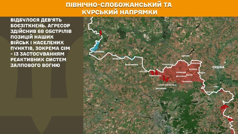 At Kursk and North Slobozhansky(Sumy) direction Ukrainian forces have repelled 9 Russian army assaults, - General Staff of Armed Forces of Ukraine reports