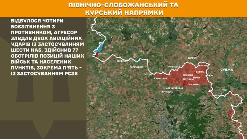 At Kursk and North Slobozhansky(Sumy) direction Ukrainian forces have repelled 4 Russian army assaults, - General Staff of Armed Forces of Ukraine reports