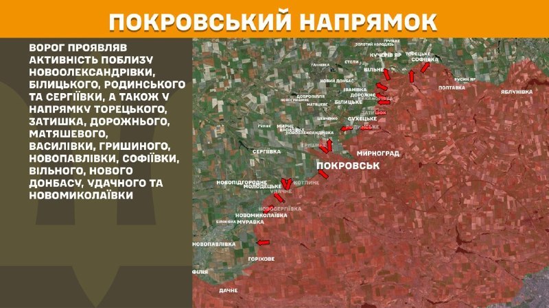 At Pokrovsk direction clashes yesterday near Novooleksandrivka, Bilytske, Rodynske and Serhiyivka, also towards Toretske, Zatyshok, Dorozhne, Matyasheve, Vasylivka, Hryshyne, Novopavlivka, Sofiyivka, Vilne, Novyi Donbas, Udachne and Novomykolayivka, - General Staff of Armed Forces of Ukraine reports