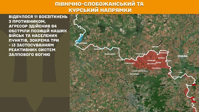 At Kursk and North Slobozhansky(Sumy) direction Ukrainian forces have repelled 11 Russian army assaults, - General Staff of Armed Forces of Ukraine reports