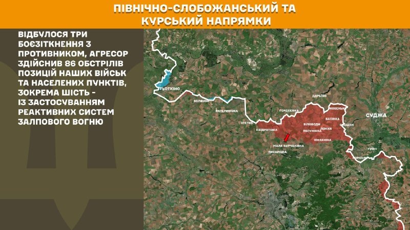 At Kursk and North Slobozhansky(Sumy) direction Ukrainian forces have repelled 3 Russian army assaults, - General Staff of Armed Forces of Ukraine reports