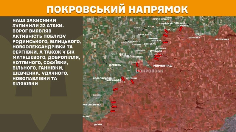 At Pokrovsk direction clashes yesterday near Rodynske, Bilytske, Novooleksandrivka and Serhiyivka, also towards Matyasheve, Dobropillya, Kotlyne, Sofiyivka, Vilne, Hannivka, Shevchenka, Udachne, Novopavlivka and Bilyakivka, - General Staff of Armed Forces of Ukraine reports