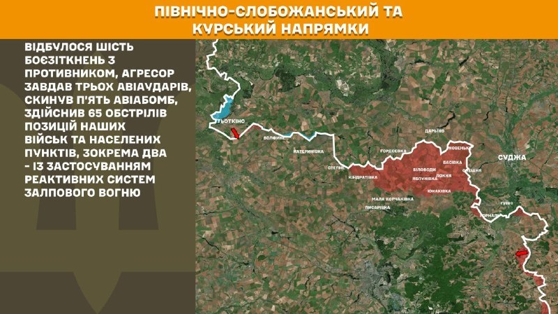 At Kursk and North Slobozhansky(Sumy) direction Ukrainian forces have repelled 6 Russian army assaults, - General Staff of Armed Forces of Ukraine reports