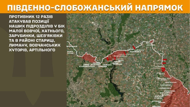 At South Slobozhansky(Kharkiv) direction clashes yesterday near Mala Vovcha, Khatne, Zarubynka, Shevyakivka and near Starytsa, Lyman, Vovchanski Khutory, Artilne, - General Staff of Armed Forces of Ukraine reports