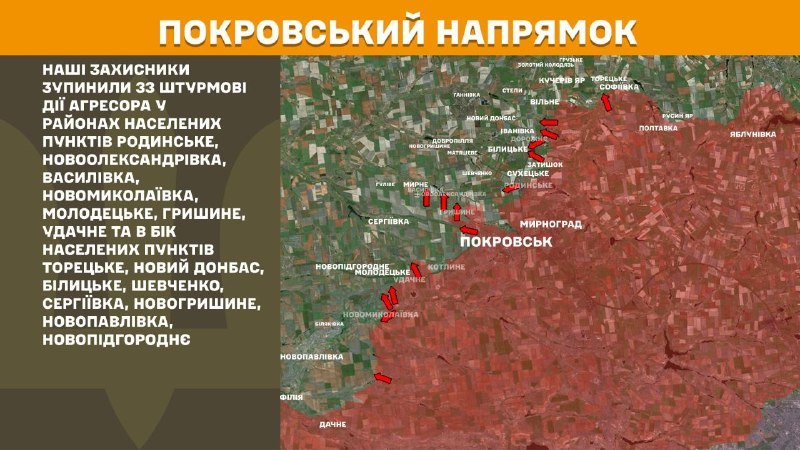 At Pokrovsk direction clashes yesterday near Rodynske, Novooleksandrivka, Vasylivka, Novomykolayivka, Molodetske, Hryshyne, Udachne and towards Toretske, Novyy Donbas, Bilytske, Shevchenko, Serhiyivka, Novohryshyne, Novopavlivka, Novopidhorodnye, - General Staff of Armed Forces of Ukraine reports