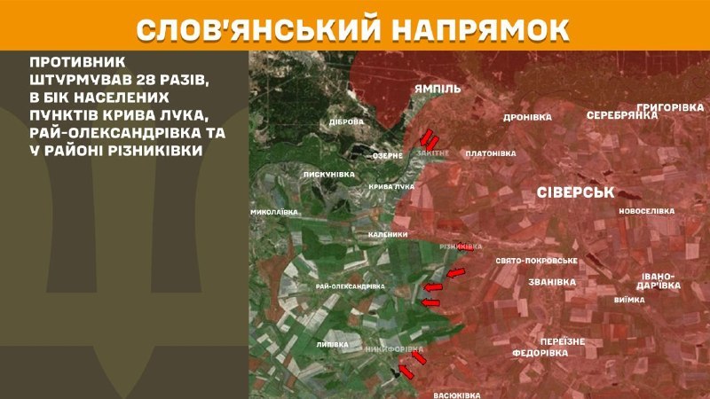 At Sloviansk direction clashes yesterday near Kryva Luka, Ray-Oleksandrivka and near Riznykivka, - General Staff of Armed Forces of Ukraine reports