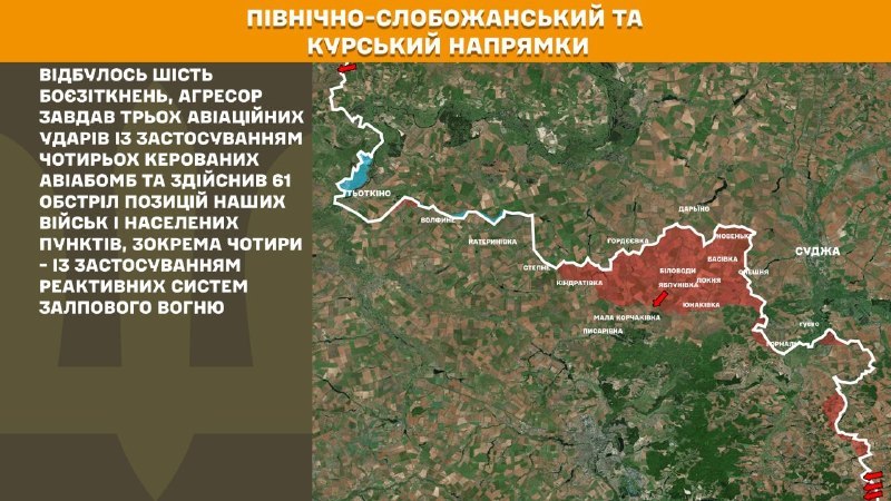 At Kursk and North Slobozhansky(Sumy) direction Ukrainian forces have repelled 6 Russian army assaults, - General Staff of Armed Forces of Ukraine reports