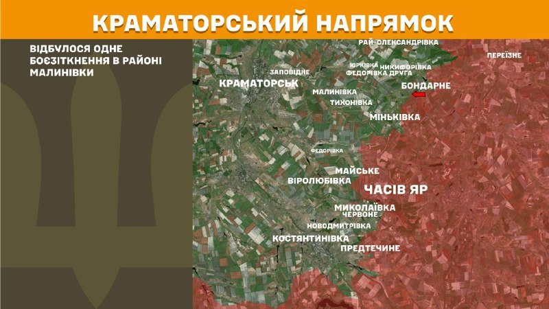 At Kramatorsk direction clashes yesterday near Malynivka, - General Staff of Armed Forces of Ukraine reports