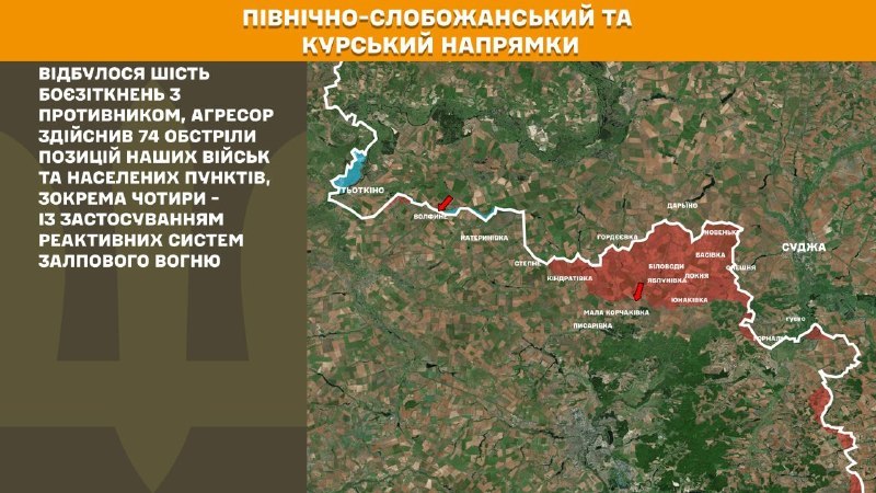 At Kursk and North Slobozhansky(Sumy) direction Ukrainian forces have repelled 6 Russian army assaults, - General Staff of Armed Forces of Ukraine reports