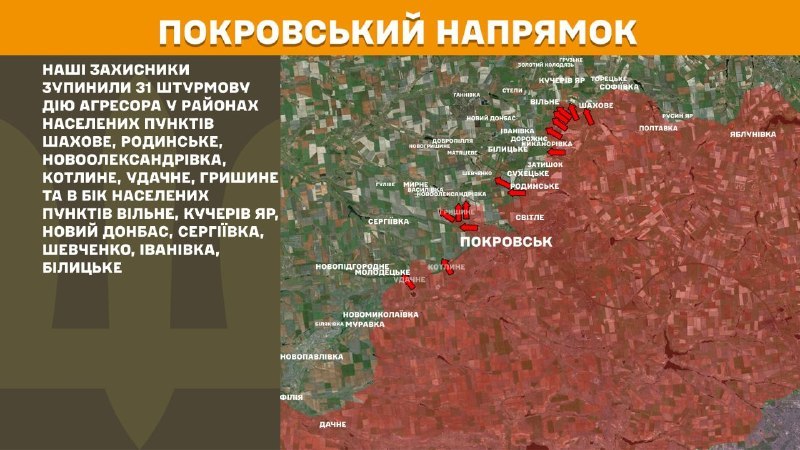 At Pokrovsk direction clashes yesterday near Shakhove, Rodynske, Novooleksandrivka, Kotlyne, Udachne, Hryshyne and towards Vilne, Kucheriv Yar, Novyy Donbas, Serhiyivka, Shevchenko, Ivanivka, Bilytske, - General Staff of Armed Forces of Ukraine reports