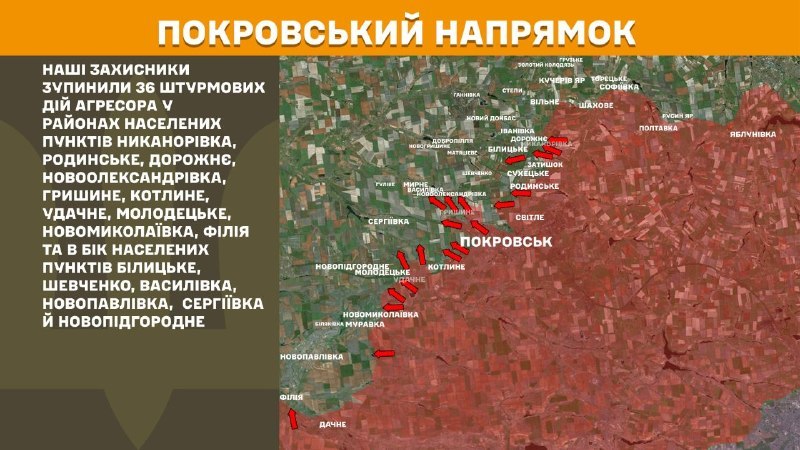 At Pokrovsk direction clashes yesterday near Nykanorivka, Rodynske, Dorozhnye, Novooleksandrivka, Hryshyne, Kotlyne, Udachne, Molodetske, Novomykolayivka, Filiya and towards towns Bilytske, Shevchenko, Vasylivka, Novopavlivka, Serhiyivka and Novopidhorodnie, - General Staff of Armed Forces of Ukraine reports