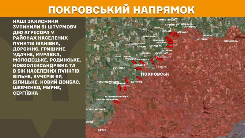 At Pokrovsk direction clashes yesterday near Ivanivka, Dorozhnye, Hryshyne, Udachne, Muravka, Molodetske, Rodynske, Novooleksandrivka and towards Vilne, Kucheriv Yar, Bilytske, Novyy Donbas, Shevchenko, Myrne, Serhiyivka, - General Staff of Armed Forces of Ukraine reports