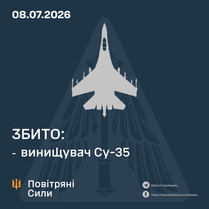 Ukrainian Air Force: Russian Su-35 fighter jet was shot down on the eastern direction