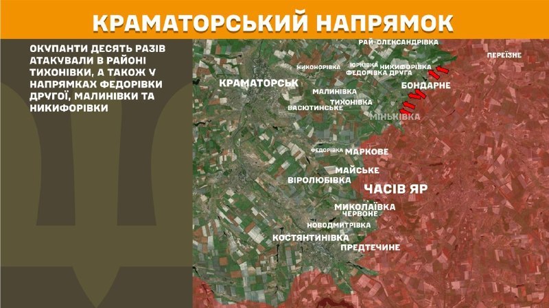 At Kramatorsk direction clashes yesterday near Fedorivka Druha, Malynivka and Nykyforivka, - General Staff of Armed Forces of Ukraine reports