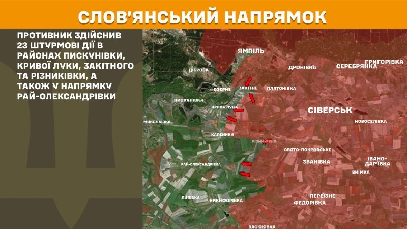 At Sloviansk direction clashes yesterday near Pyskunivka, Kryva Luka, Zakitne and Riznykivka, also towards Ray-Oleksandrivka, - General Staff of Armed Forces of Ukraine reports