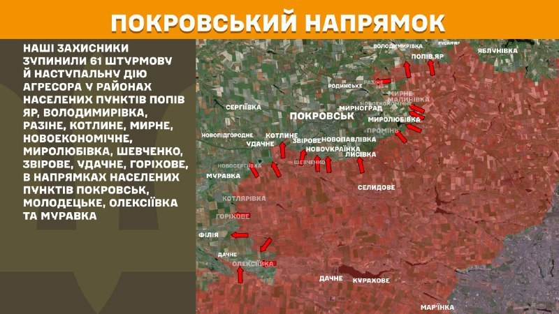 At Pokrovsk direction clashes yesterday near Rodynske, Hryshyne, Vasylivka, Kotlyne, Udachne, Molodetske, Filiya and towards Dorozhnye, Serhiyivka, Nove Shakhove, Myrne, Novopavlivka, - General Staff of Armed Forces of Ukraine reports