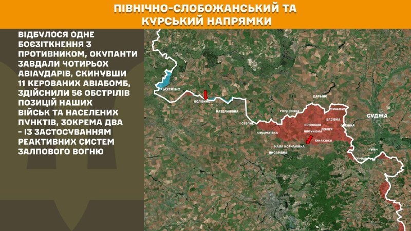 At Kursk and North Slobozhansky(Sumy) direction Ukrainian forces have repelled 1 Russian army assaults 1, - General Staff of Armed Forces of Ukraine reports