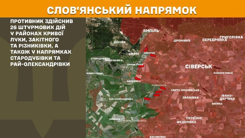 At Sloviansk direction clashes yesterday near Kryva Luka, Zakitne and Riznykivka, also Starodubivka and Ray-Oleksandrivka, - General Staff of Armed Forces of Ukraine reports