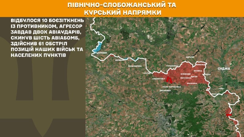 At Kursk and North Slobozhansky(Sumy) direction Ukrainian forces have repelled 10 Russian army assaults, - General Staff of Armed Forces of Ukraine reports