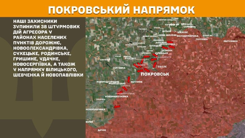 At Pokrovsk direction clashes yesterday near Dorozhnye, Novooleksandrivka, Sukhetske, Rodynske, Hryshyne, Udachne, Novoserhiyivka, also towards Bilytske, Shevchenko and Novopavlivka, - General Staff of Armed Forces of Ukraine reports