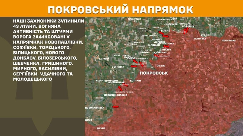 At Pokrovsk direction clashes yesterday near Novopavlivka, Sofiyivka, Toretske, Bilytske, Novyi Donbas, Bilozerske, Shevchenko, Hryshyne, Myrne, Vasylivka, Serhiyivka, Udachne, Molodetske, - General Staff of Armed Forces of Ukraine reports