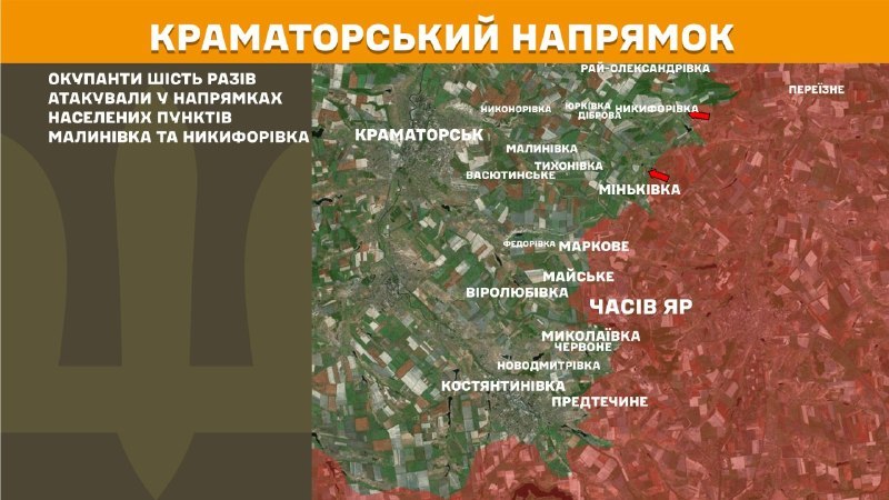 At Kramatorsk direction clashes yesterday near Malynivka, Nykyforivka, - General Staff of Armed Forces of Ukraine reports