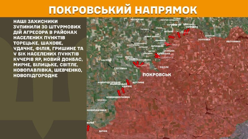 At Pokrovsk direction clashes yesterday near Toretske, Shakhove, Udachne, Filiya, Hryshyne and towards Kucheriv Yar, Novyy Donbas, Myrne, Bilytske, Svitle, Novopavlivka, Shevchenko, Novopidhorodnie, - General Staff of Armed Forces of Ukraine reports