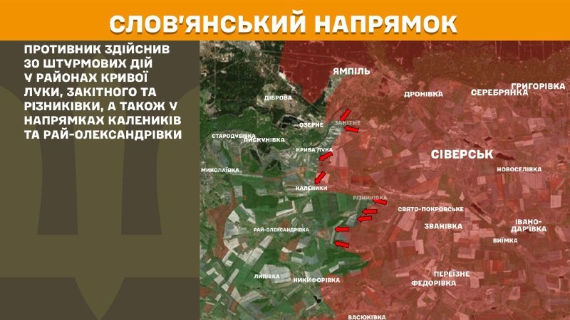 At Sloviansk direction clashes yesterday near Kryva Luka, Zakitne, Riznykivka, Kalenyky, Ray-Oleksandrivka, - General Staff of Armed Forces of Ukraine reports