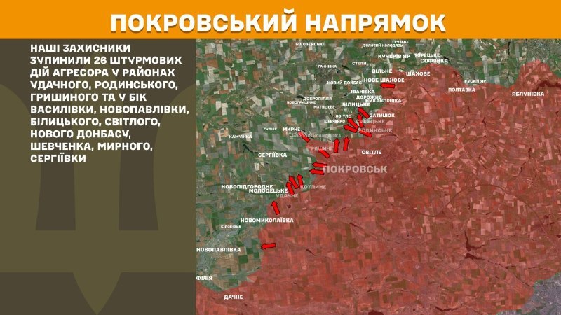 At Pokrovsk direction clashes yesterday near Udachne, Rodynske, Hryshyne, Vasylivka, Novopavlivka, Bilytske, Svitle, Novyi Donbas, Shevchenko, Myrne, Serhiyivka, - General Staff of Armed Forces of Ukraine reports