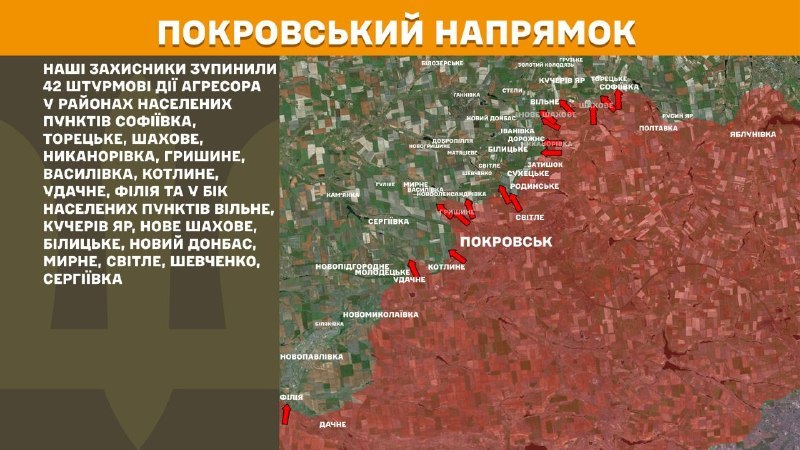 At Pokrovsk direction clashes yesterday near Sofiyivka, Toretske, Shakhove, Nykanorivka, Hryshyne, Vasylivka, Kotlyne, Udachne, Filiya, Vilne, Kucheriv Yar, Nove Shakhove, Bilytske, Novyy Donbas, Myrne, Svitle, Shevchenko, Serhiyivka, - General Staff of Armed Forces of Ukraine reports