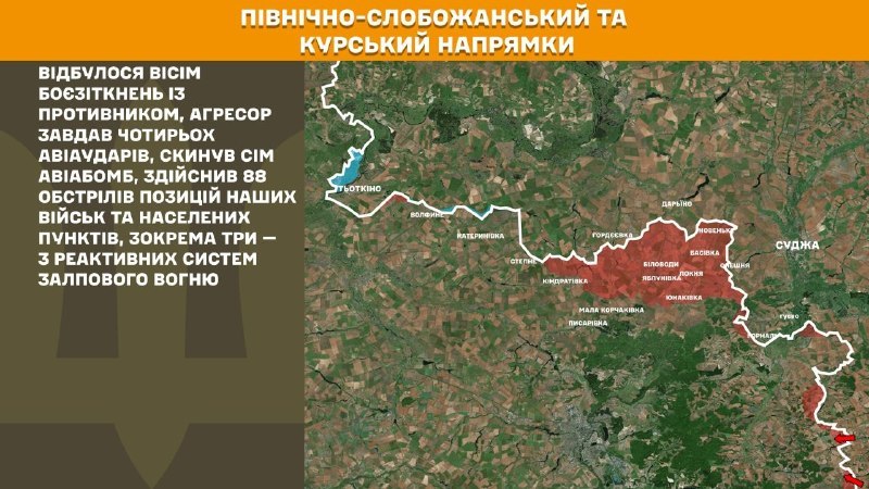 At Kursk and North Slobozhansky(Sumy) direction Ukrainian forces have repelled 8 Russian army assaults, - General Staff of Armed Forces of Ukraine reports