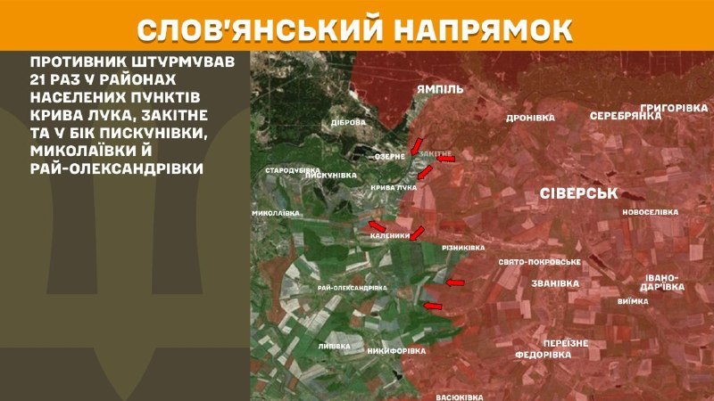 At Sloviansk direction clashes yesterday near Kryva Luka, Zakitne and towards Pyskunivka, Mykolayivka and Ray-Oleksandrivka, - General Staff of Armed Forces of Ukraine reports