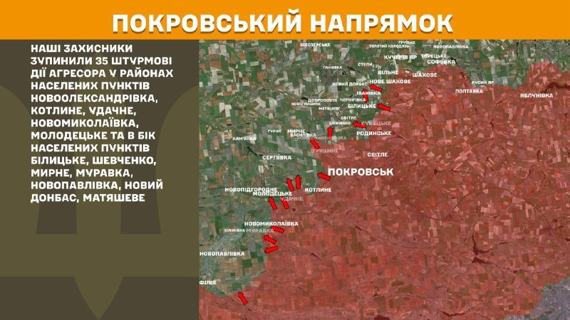 At Pokrovsk direction clashes yesterday near Novooleksandrivka, Kotlyne, Udachne, Novomykolayivka, Molodetske and towards towns Bilytske, Shevchenko, Myrne, Muravka, Novopavlivka, Novyy Donbas, Matyasheve, - General Staff of Armed Forces of Ukraine reports