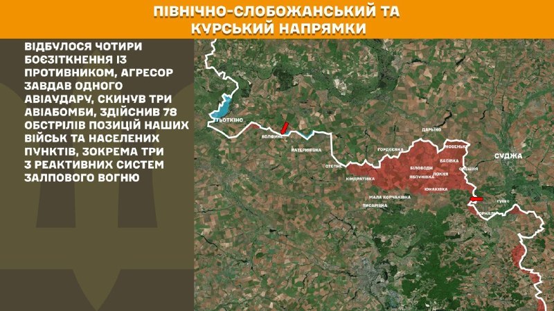 At Kursk and North Slobozhansky(Sumy) direction Ukrainian forces have repelled 4 Russian army assaults, - General Staff of Armed Forces of Ukraine reports